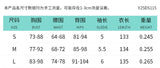 Women's Solid Color Sleeveless Slanted Shoulder Splicing Body Jacket Hollow Dress DJPT