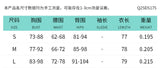 Women's Summer New Sexy Solid Color Sleeveless High-Waisted Splicing Dress Women DJPT
