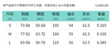 Women's Autumn And Winter One-Word Shoulder Hair Collar Sexy Hot Girl A Short Skirt DJPT