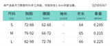 Women's Summer New Sexy Breast-Wearing Wave Point Splicing Short Dress Dress Dress Woman DJPT